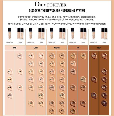 dior forever match finder|dior forever shades.